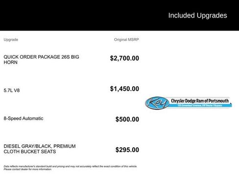 Used 2017 RAM 1500 Big Horn image 12