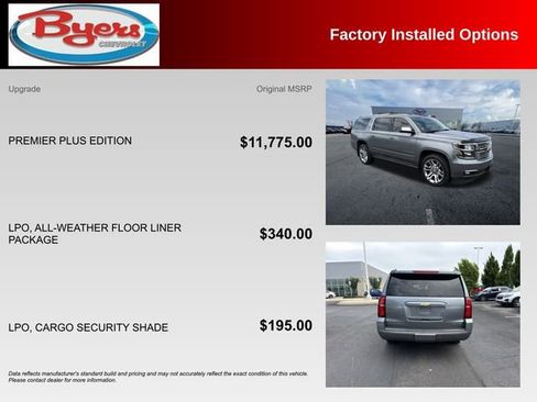Used 2020 Chevrolet Suburban Premier w/ Premier Plus Edition AWD/4WD image 10