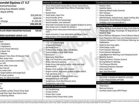 Used 2023 Chevrolet Equinox LT AWD/4WD image 8