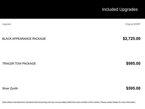 New 2025 Jeep Grand Cherokee Limited w/ Black Appearance Package image 4