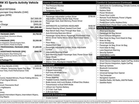 Used 2024 BMW X5 xDrive40i w/ M Sport Package AWD/4WD image 6