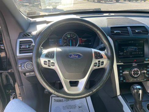 Used 2015 Ford Explorer Limited w/ Equipment Group 301A image 19