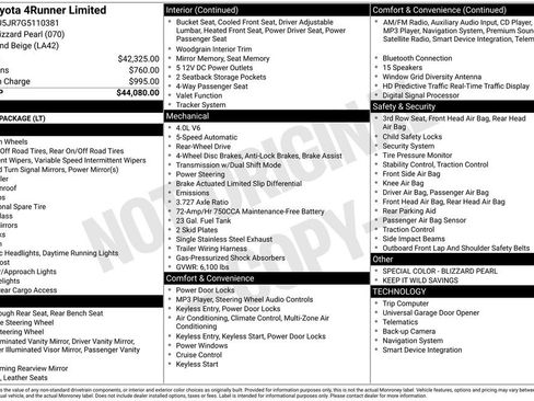 Used 2016 Toyota 4Runner Limited image 27
