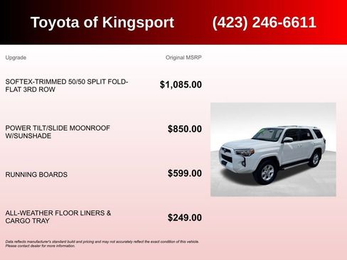 Used 2018 Toyota 4Runner SR5 Premium AWD/4WD image 3