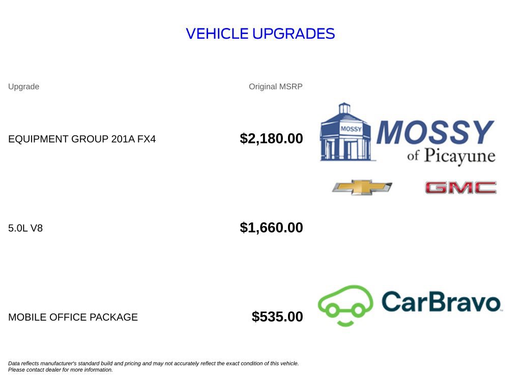 Used 2024 Ford F150 STX w/ Equipment Group 201A FX4 AWD/4WD image 13