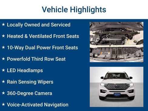 Used 2020 Ford Explorer Limited image 3