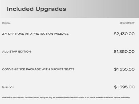 Used 2019 Chevrolet Silverado 1500 RST image 9