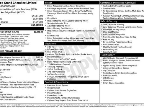 Used 2022 Jeep Grand Cherokee Limited w/ Luxury Tech Group II image 5