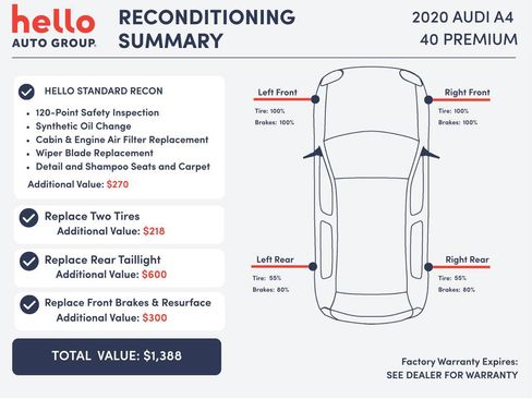 Used 2020 Audi A4 2.0T Premium w/ Convenience Package image 3