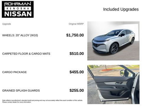 New 2025 Nissan Murano SL w/ Cargo Package image 4