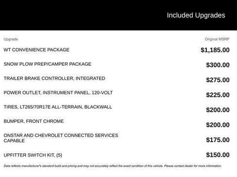 Used 2021 Chevrolet Silverado 2500 W/T w/ WT Convenience Package image 3