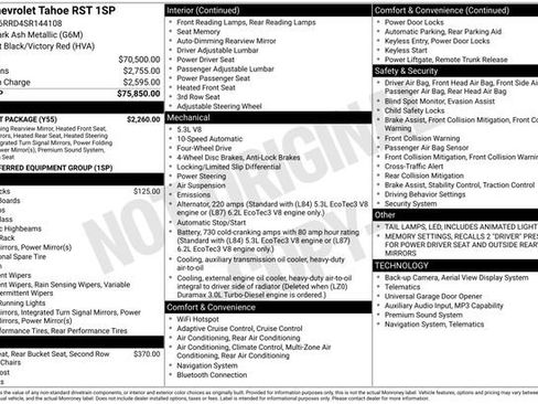 Used 2025 Chevrolet Tahoe RST w/ Comfort Package AWD/4WD image 20
