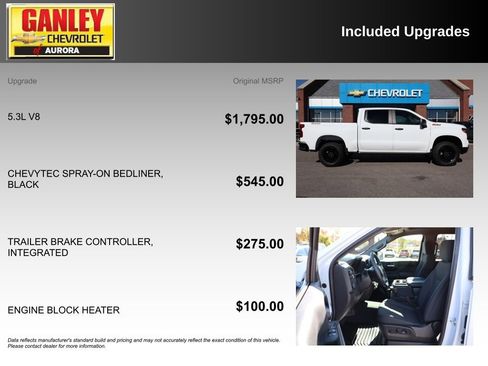 Used 2025 Chevrolet Silverado 1500 Custom Trail Boss image 6