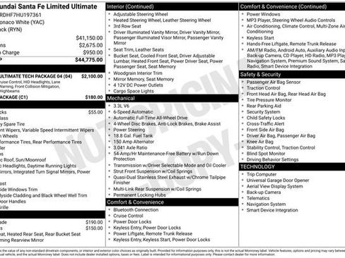 Used 2017 Hyundai Santa Fe Limited image 13