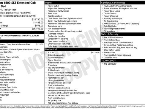 Used 2011 RAM 1500 Classic SLT image 37
