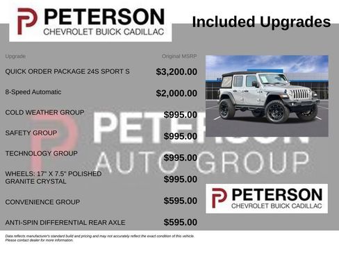 Used 2019 Jeep Wrangler Unlimited Sport S AWD/4WD image 11