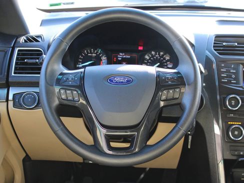 Used 2017 Ford Explorer FWD image 24