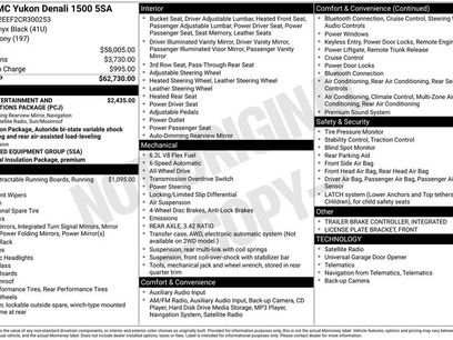 Used 2012 GMC Yukon Denali