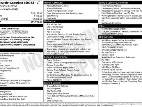 Used 2017 Chevrolet Suburban LT RWD image 34