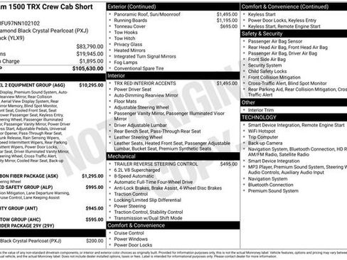 Used 2022 RAM 1500 TRX w/ TRX Level 2 Equipment Group AWD/4WD image 14