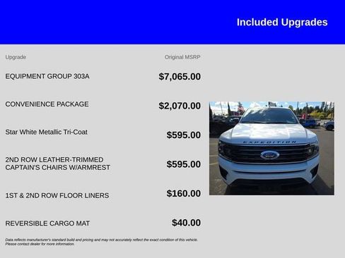 Used 2020 Ford Expedition Limited w/ Equipment Group 303A AWD/4WD image 12