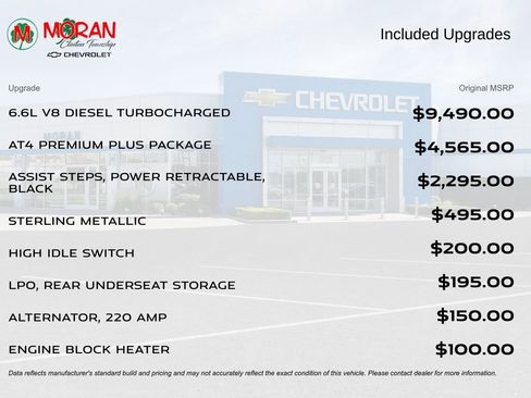 Certified 2024 GMC Sierra 2500 AT4 w/ AT4 Premium Plus Package image 5