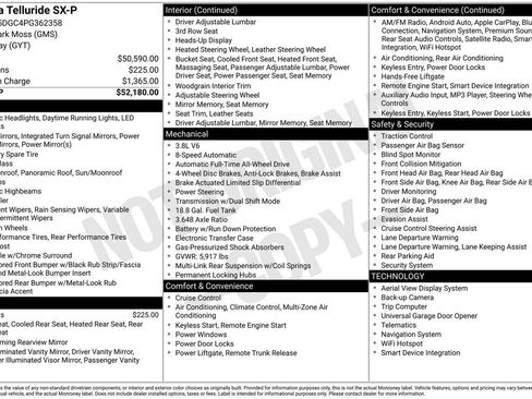 Used 2023 Kia Telluride SX Prestige image 3