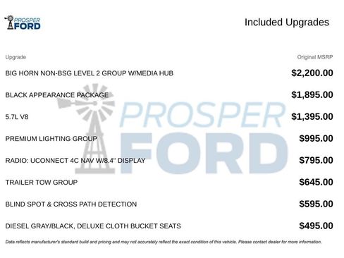 Used 2019 RAM 1500 Big Horn image 3