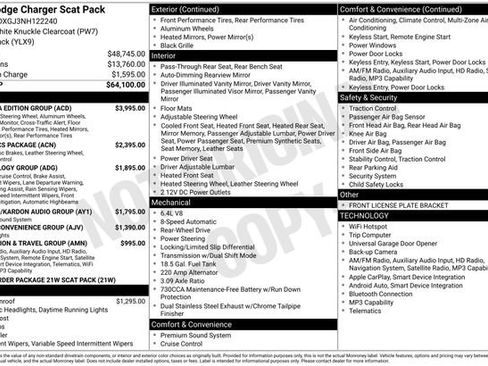 Used 2022 Dodge Charger Scat Pack w/ Daytona Edition Group RWD image 3