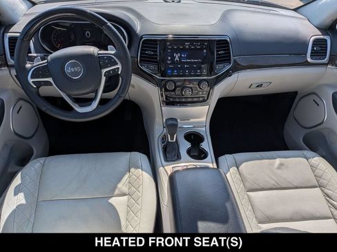 Used 2020 Jeep Grand Cherokee Summit AWD/4WD image 25