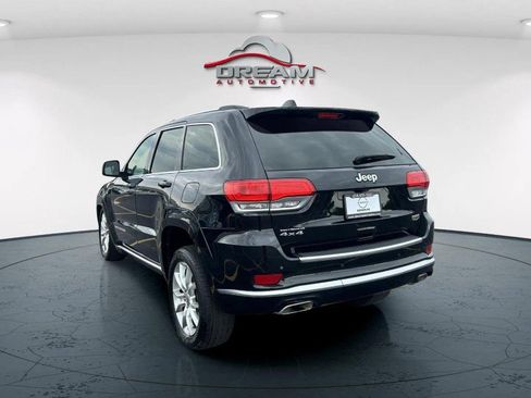 Used 2015 Jeep Grand Cherokee Summit w/ Platinum Series Group AWD/4WD image 6