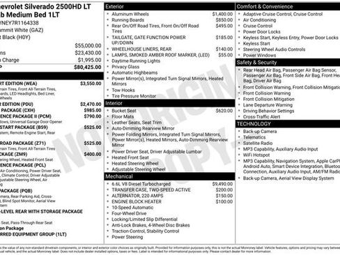 Used 2024 Chevrolet Silverado 2500 LT w/ Z71 Sport Edition image 2