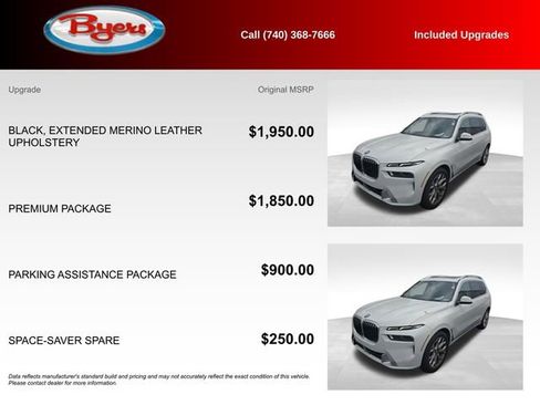 Used 2023 BMW X7 xDrive40i AWD/4WD image 5