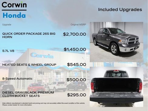 Used 2017 RAM 1500 Big Horn image 4