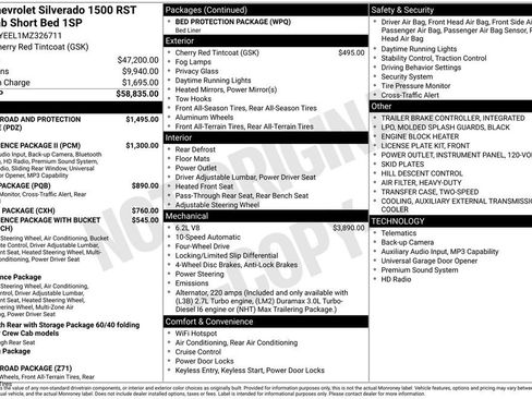 Used 2021 Chevrolet Silverado 1500 RST image 35