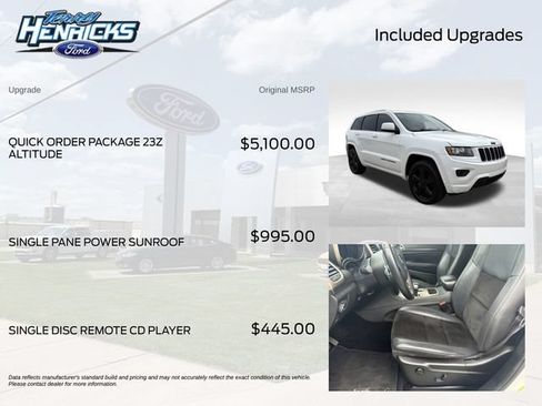 Used 2014 Jeep Grand Cherokee Altitude AWD/4WD image 8