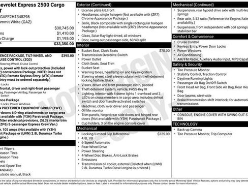 Used 2017 Chevrolet Express 2500 RWD image 21