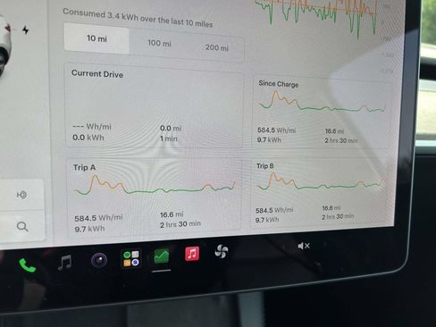 Used 2021 Tesla Model Y Long Range AWD/4WD image 31