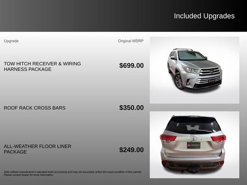 Used 2018 Toyota Highlander XLE image 5