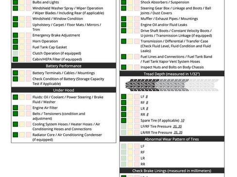 Used 2019 Ford Edge Titanium image 3