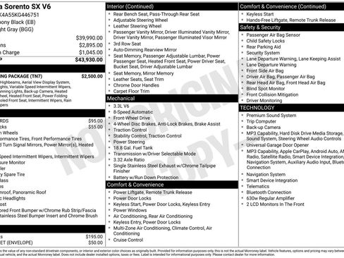 Used 2019 Kia Sorento SX w/ SX Touring Package FWD image 36