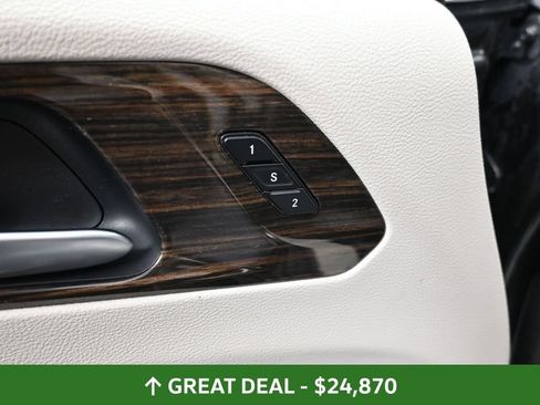Used 2023 Chrysler Pacifica Limited FWD image 31
