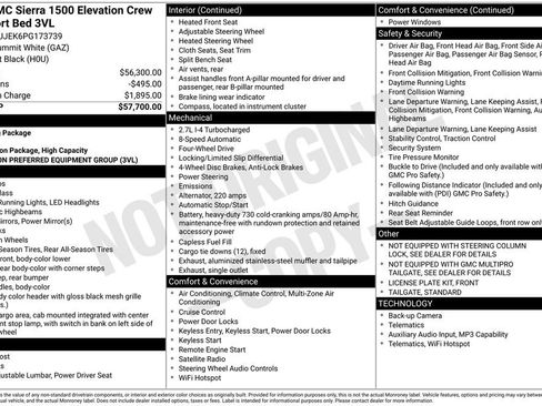 Used 2023 GMC Sierra 1500 Elevation image 5