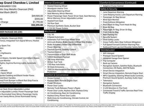 Used 2024 Jeep Grand Cherokee L Limited AWD/4WD image 35