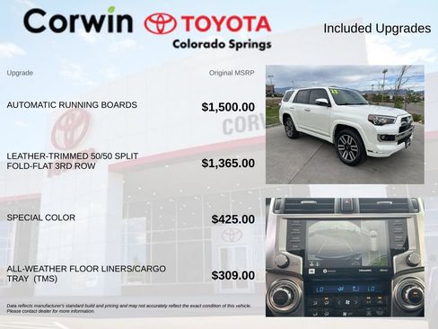 Used 2023 Toyota 4Runner Limited AWD/4WD image 4