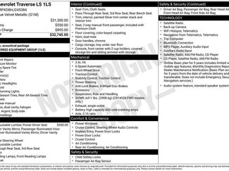 Used 2017 Chevrolet Traverse LS FWD video 1
