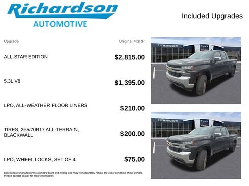 Used 2019 Chevrolet Silverado 1500 LT w/ All-Star Edition image 6