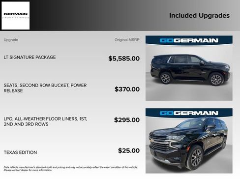 Used 2021 Chevrolet Tahoe LT w/ LT Signature Package image 24