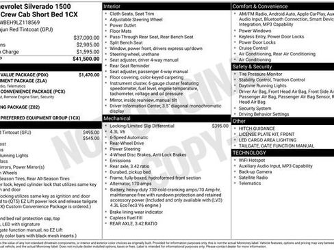 Used 2020 Chevrolet Silverado 1500 Custom w/ Custom Value Package RWD image 4