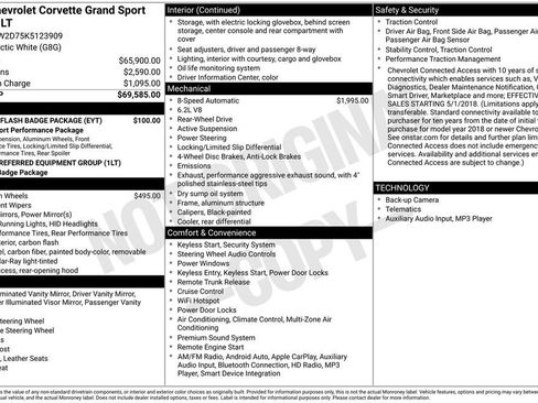 Used 2019 Chevrolet Corvette Grand Sport w/ Carbon Flash Badge Package image 6